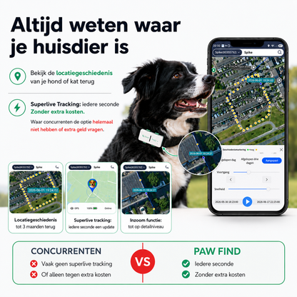 GPS Tracker Hond - PawFind Max - 30 Dgn Retour