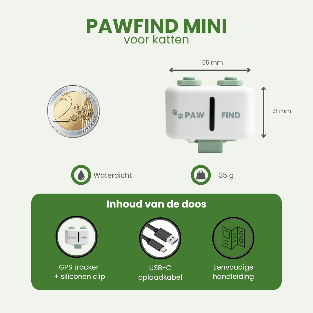 PawFind Mini - GPS tracker voor Katten